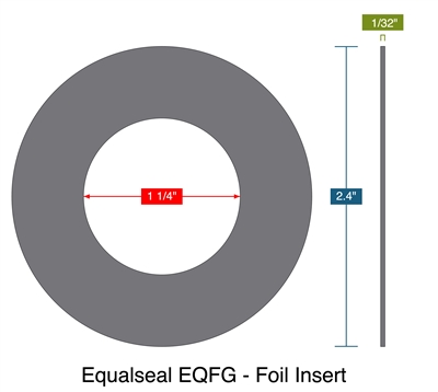 Equalseal EQFG - Foil Insert -  1/32" Thick - Ring Gasket - 1.25" ID - 2.4" OD