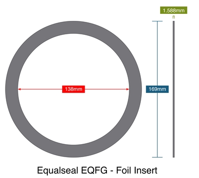 Equalseal EQFG - Foil Insert - Ring Gasket - 1.59mm Thick - 138mm ID - 169mm OD