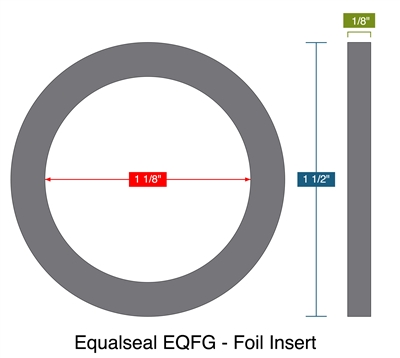 Equalseal EQFG - Foil Insert - Ring Gasket -  1/8" Thick - 1.125" ID - 1.5" OD