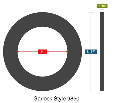 Garlock Style 9850 - Ring Gasket -  1/16" Thick - .75" ID - 1.187" OD