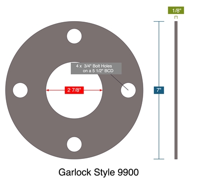 Garlock Style 9900 - Full Face Gasket -  1/8" Thick - 2.875" ID - 7" OD - 4 x .75" Holes on a 5.5" Bolt Circle Diameter
