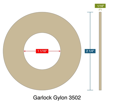 Garlock Gylon 3502 -  Cleaned for O2 Service - 1/8" - Ring Gasket - 150 Lb. - 0.75" Cleaned and Bagged for Oxygen Service