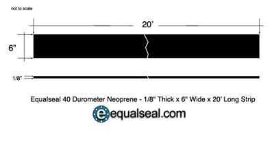 Neoprene 40 Durometer Custom Strip - 1/8" Thick x 6" wide x 20' Long