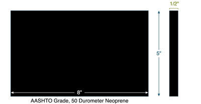 Neoprene 50 Duro - AASHTO Grade 3 - 1/2" Thick x 5" x 8"