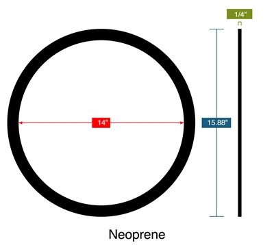 60 Duro Neoprene Custom Ring -1/4" Thick x  14" ID x 15.88" OD