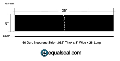 Neoprene 60 Durometer - 1/16" Thick x 8" x 25'
