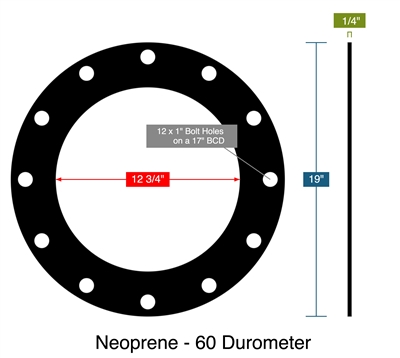 Neoprene - 60 Durometer -  1/4" Thick - Full Face Gasket - 150 Lb. - 12"