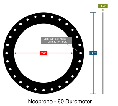 Neoprene - 60 Durometer -  1/4" Thick - Full Face Gasket - 24" ID - 33" OD - 28 x .875" Holes on a 30.25" Bolt Circle Diameter