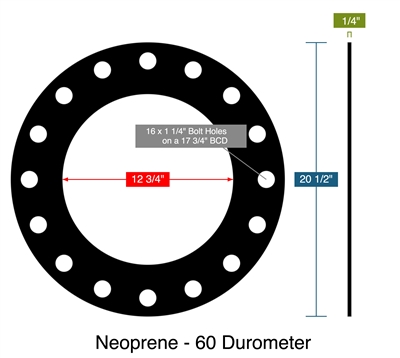 Neoprene - 60 Durometer -  1/4" Thick - Full Face Gasket - 300 Lb. - 12"