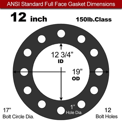 SBR - Black -  1/8" Thick - Full Face Gasket - 150 Lb. - 12"