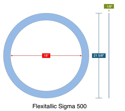 Flexitallic Sigma 500 -  1/8" Thick - Ring Gasket - 150 Lb. - 18"