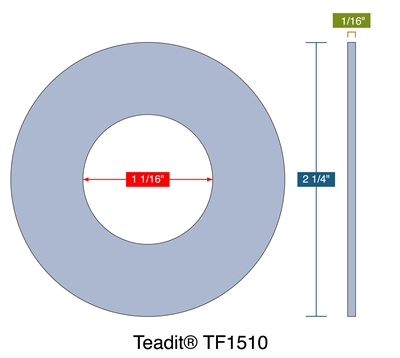 Teaditï¿½ TF1510 -  1/16" Thick - Ring Gasket - 150 Lb. - 0.75"