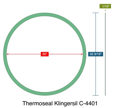 Thermoseal Klingersil C-4401 -  1/16" Thick - Ring Gasket - 150 Lb. Series B - 30"