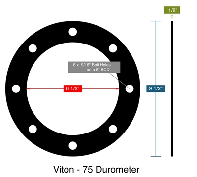 Viton - 75 Durometer - Full Face Gasket -  1/8" Thick - 6.5" ID - 9.5" OD - 8 x .5625" Holes on a 8" Bolt Circle Diameter