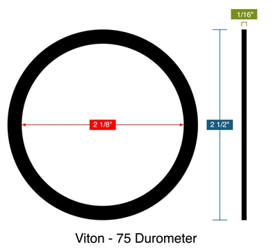 Viton - 75 Durometer - Ring Gasket -  1/16" Thick - 2.125" ID - 2.50" OD