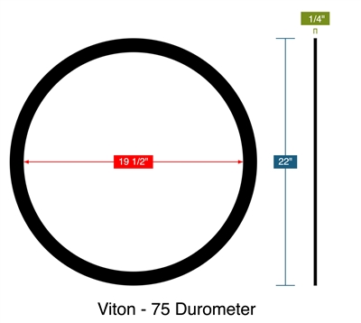 Viton - 75 Durometer -  1/4" Thick - Ring Gasket - 19.5" ID - 22" OD