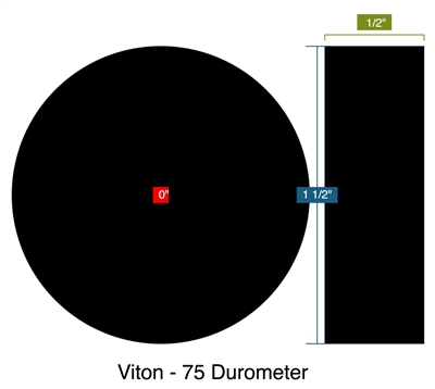 Viton - 75 Durometer - Ring Gasket -  1/2" Thick - 1.5" OD