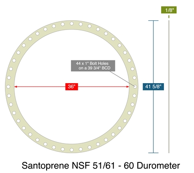 Santoprene 55 Duro - NSF-61 - 2 pc - 150 lb. - 1/8" x 36" Series B
