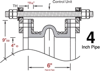 General RubberÂ® Maxi JointÂ® - 4"