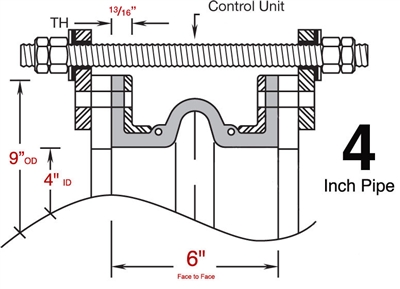 PTFE Expansion Joint - 4" Flange - 6" Face to Face