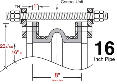 EPDM Expansion Joint - 16" x 8" face to face with Retaining Rings