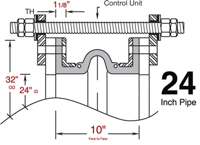 General RubberÂ® Maxi JointÂ® - 24"