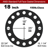 60 Duro EPDM Full Face Gasket - 150 Lb. - 1/16" Thick - 18" Pipe