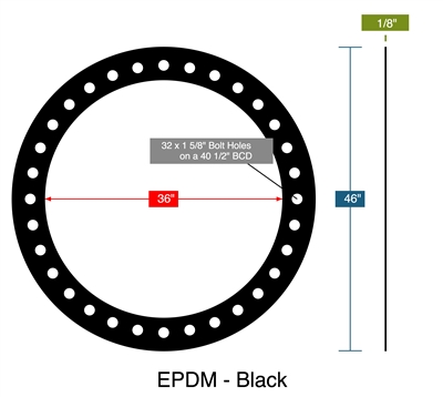 60 Duro EPDM Full Face Gasket - 150 Lb. - 1/8" Thick - 36" Pipe - Series A