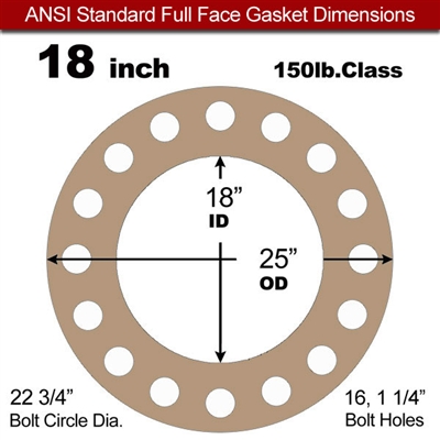 Equalseal EQ 500 Full Face Gasket - 1/16" Thick - 150 Lb - 18"