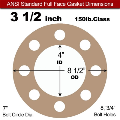 EQ 500 Full Face Gasket - 150 Lb. - 1/16" Thick - 3-1/2" Pipe
