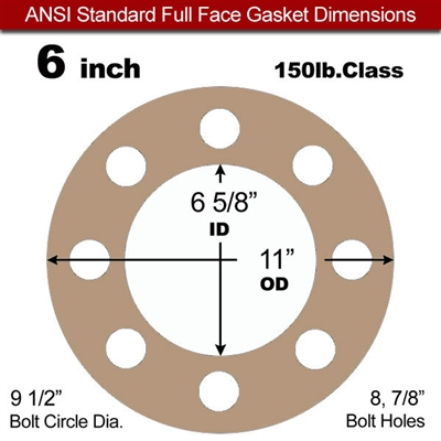 Equalseal EQ 500 Full Face Gasket - 1/16" Thick - 150 Lb - 6"