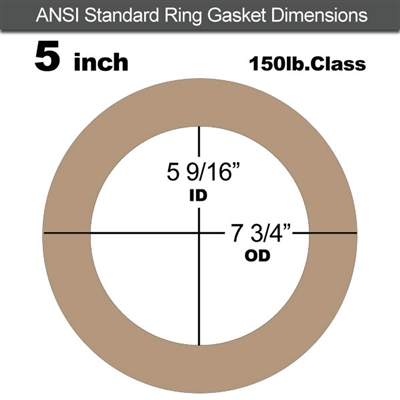 EQ 500 Ring Gasket - 150 Lb. - 1/16" Thick - 5" Pipe