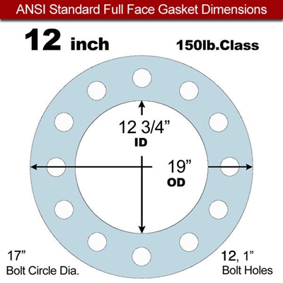 Equalseal EQ 504 Full Face Gasket - 1/16" Thick - 150 Lb - 12"