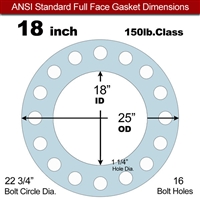 Equalseal EQ 504 Full Face Gasket - 1/16" Thick - 150 Lb - 18"