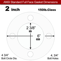 Equalseal EQ 510 Full Face Gasket - 1/16" Thick - 150 Lb - 2"