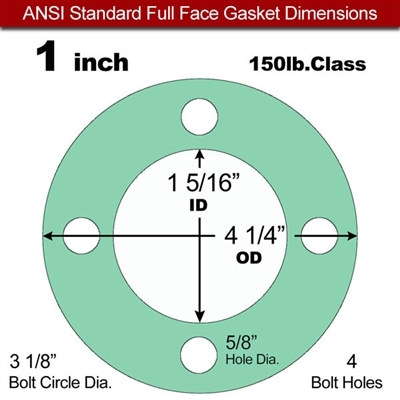 EQ 750G N/A NBR Full Face Gasket  150 Lb. - 1/16" Thick - 1" Pipe