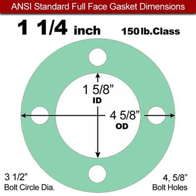 EQ 750G N/A NBR Full Face Gasket - 150 Lb. - 1/16" Thick - 1-1/4" Pipe