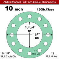 EQ 750G N/A NBR Full Face Gasket - 150 Lb. - 1/16" Thick - 10" Pipe