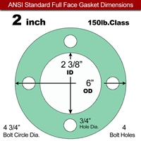 EQ 750G N/A NBR Full Face Gasket - 150 Lb. - 1/16" Thick - 2" Pipe