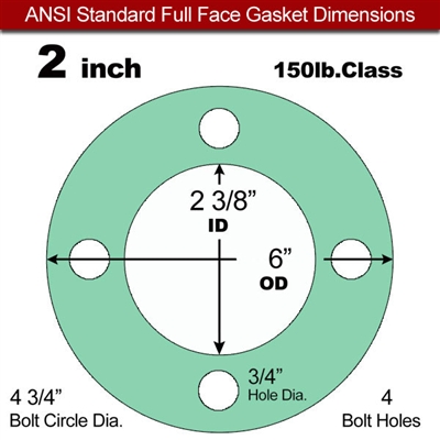 EQ 750G N/A NBR Full Face Gasket - 150 Lb. - 1/16" Thick - 2" Pipe