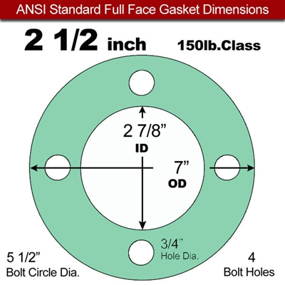 EQ 750G N/A NBR Full Face Gasket - 150 Lb. - 1/16" Thick - 2-1/2" Pipe