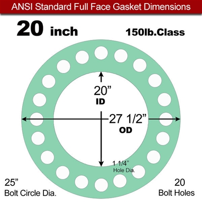 EQ 750G N/A NBR Full Face Gasket - 150 Lb. - 1/16" Thick - 20" Pipe