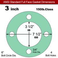 EQ 750G N/A NBR Full Face Gasket - 150 Lb. - 1/16" Thick - 3" Pipe