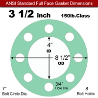 EQ 750G N/A NBR Full Face Gasket - 150 Lb. - 1/16" Thick - 3-1/2" Pipe