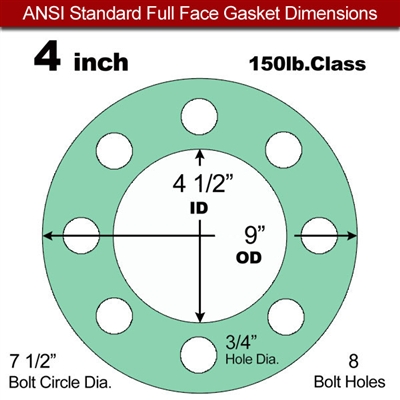 EQ 750G N/A NBR Full Face Gasket - 150 Lb. - 1/16" Thick - 4" Pipe