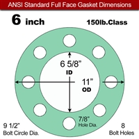 EQ 750G N/A NBR Full Face Gasket - 150 Lb. - 1/16" Thick - 6" Pipe