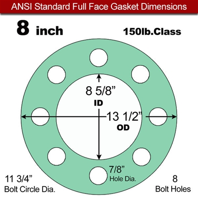 EQ 750G N/A NBR Full Face Gasket - 150 Lb. - 1/16" Thick - 8" Pipe