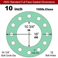 EQ 750G N/A NBR Full Face Gasket - 150 Lb. - 1/8" Thick - 10" Pipe