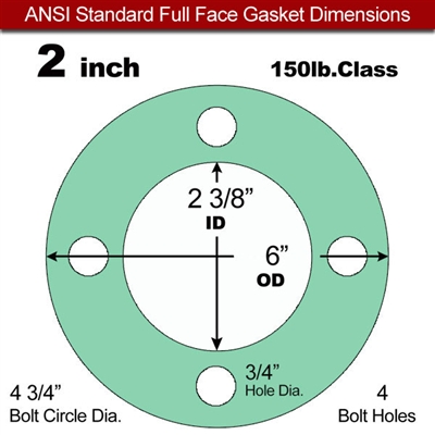 EQ 750G N/A NBR Full Face Gasket - 150 Lb. - 1/8" Thick - 2" Pipe