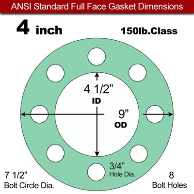 EQ 750G N/A NBR Full Face Gasket - 150 Lb. - 1/8" Thick - 4" Pipe